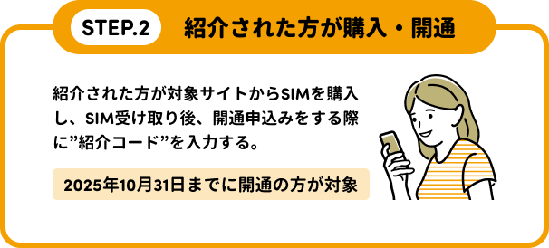 STEP.2 紹介された方が購入・開通